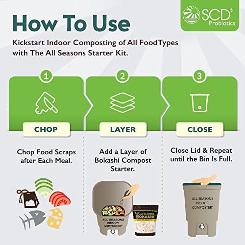All Seasons 4.4 Gal Organko Compost Kit with 2 lb Bokashi