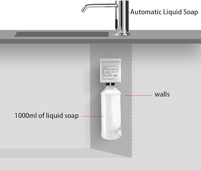 Automatic Touchless Soap Dispenser - Image 5
