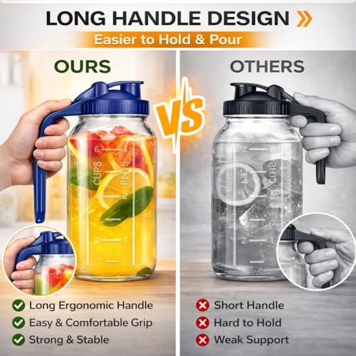 64oz Glass Pitcher with Handle and Flip Lid, Leak-Proof Seal, 3 Pack