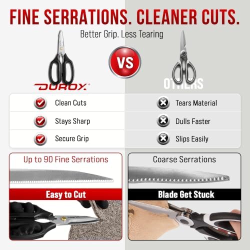 DUROX - Heavy Duty Scissors, Multipurpose Utility Scissors. Built to