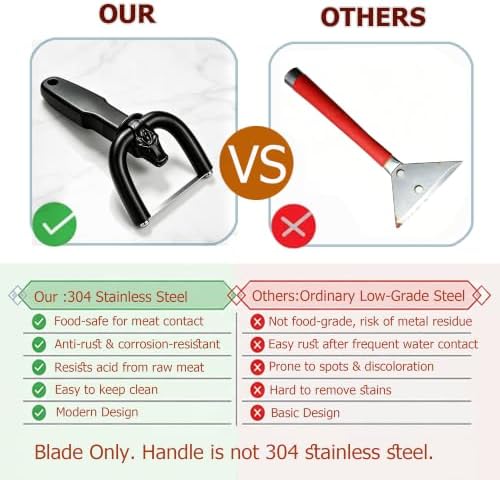 Handheld Fat Trimmer Tool, 1PSC