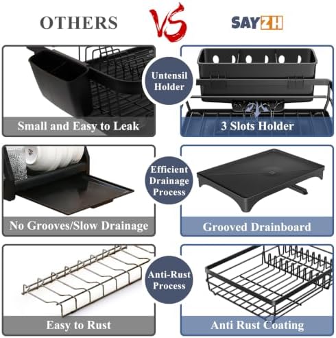 SAYZH Dish Drying Rack with Utensil Holder, Black