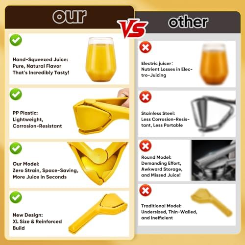 Manual Lemon Squeezer, 2 Packs, Yellow