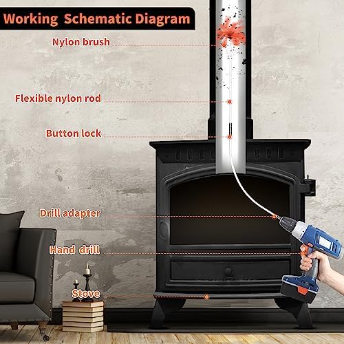 Sealegend 30FT Chimney Sweep Kit with 9 Rods