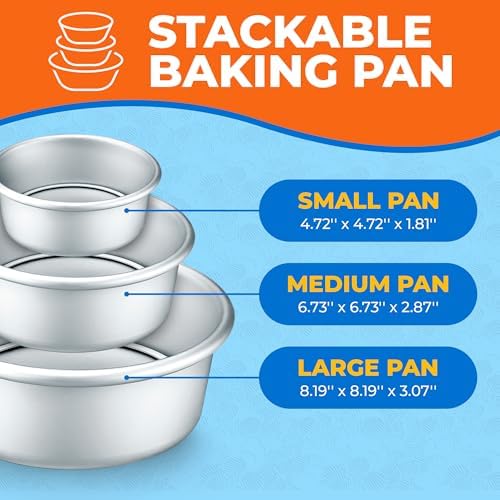 Emporio Kitchen Anodized Aluminum Round Cheesecake Pan - Pressure