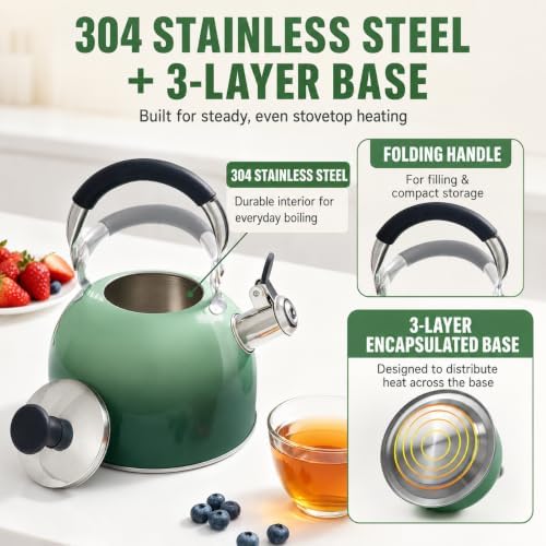 2.5 Qt Green Whistling Stovetop Tea Kettle