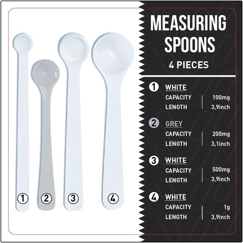 Dosing spoon | milligram measuring spoons set of 4 | exact dosing