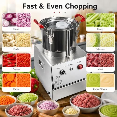 Food Processor, 950W/1100W/1800W Options