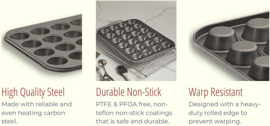 husMait 24-Cup Mini Muffin Pan - Non-Stick Carbon Steel Mini Cupcake
