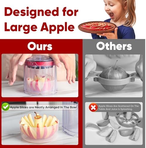 OOKUU 5.12-In Extra Large Apple Slicer Corer, 16-Blade Cutter