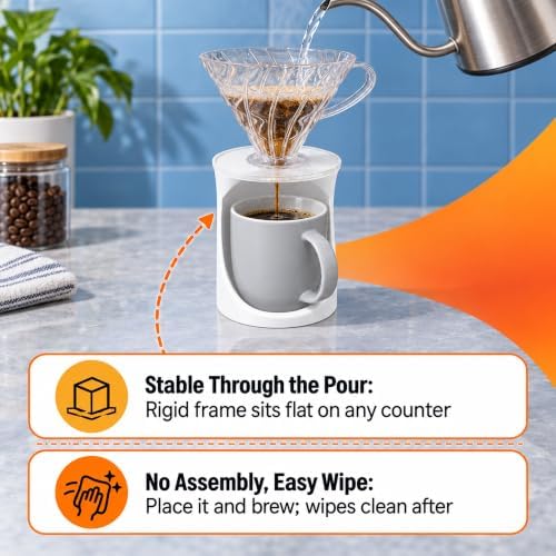 SplashNColor Pour Over Coffee Dripper Stand for V60 Filter Cone