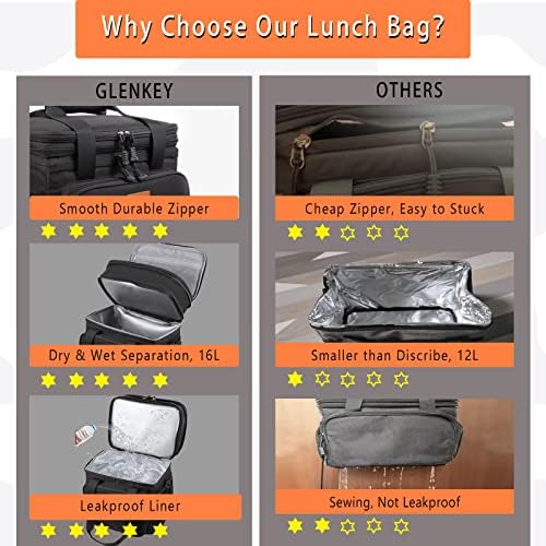 GLENKEY Expandable Lunch Box Insulated Leakproof Cooler Bag Work