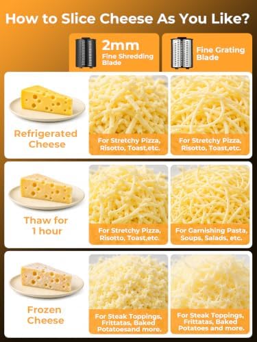 FOHERE 6-in-1 Electric Stainless Steel Cheese Grater