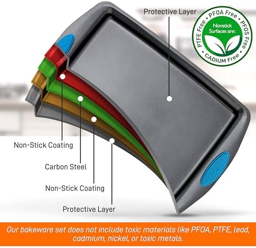 NutriChef 6-Piece Baking Pan Set - Carbon Steel Stackable Bakeware