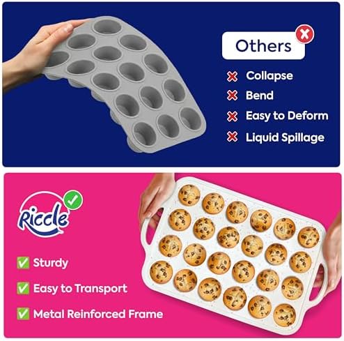 RICCLE 2 Pack Silicone Mini Muffin Pan with Metal Frame, Mini Cupcake