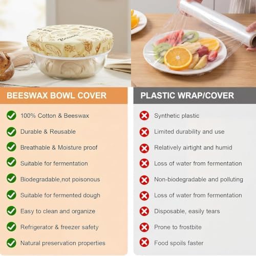 2-Pack Reusable Beeswax Bowl Covers for Bread Proofing