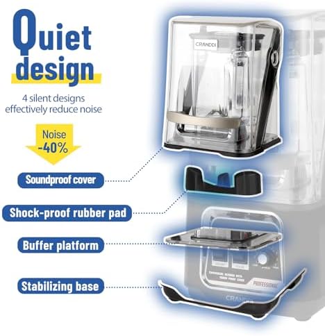 CRANDDI Commercial Blender, 2200W, 50oz