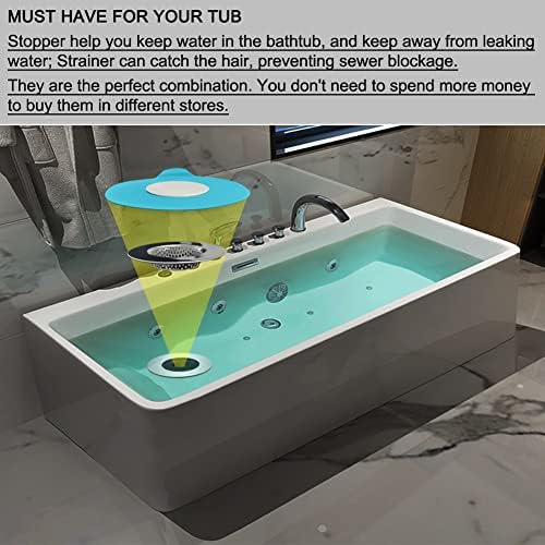 Seatery 2PCS Bathtub Stopper Hair Catcher Kit, Bathtub Drain Strainer