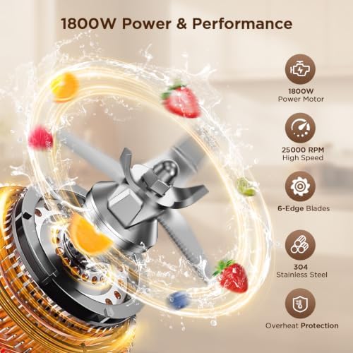 Teendow Blender, 8 Presets