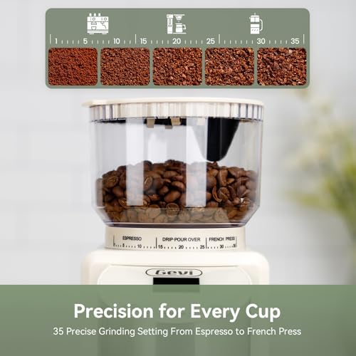 Gevi 20 Bar Espresso Machine with Conical Burr Grinder
