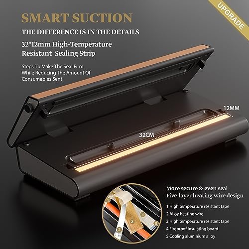 Mesliese 90kPa Vacuum Sealer, Dry/Moist Modes, 2 Bag Rolls & 5 Pre-cut