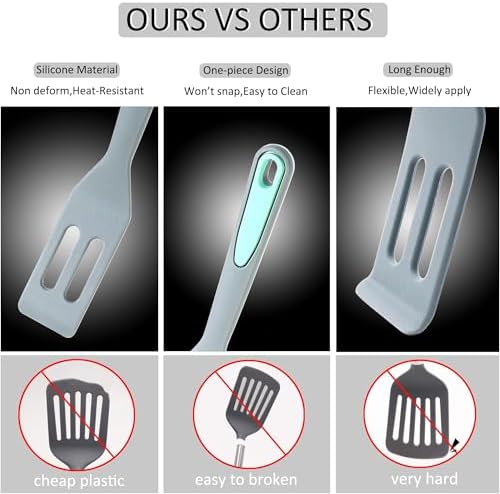 To encounter 5 Pieces Light Grey Silicone Spatula Set