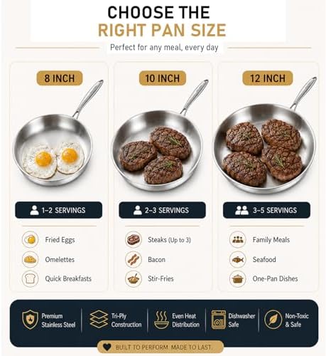 DELARLO Tri-Ply Stainless Steel Pan with Lid 12inch