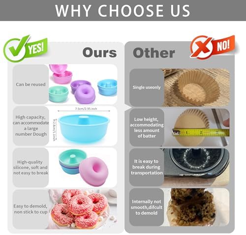 To encounter 24Pack Silicone Molds, Nonstick 3 inches Donut Mold