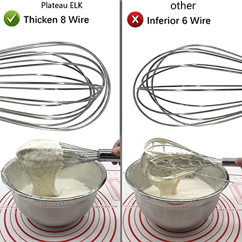 Whisks for Cooking, 3 Pack Stainless Steel Whisk for Blending