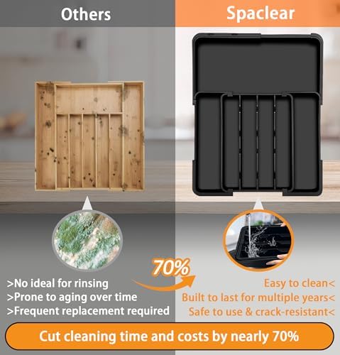 Spaclear Expandable Silverware Drawer Organizer
