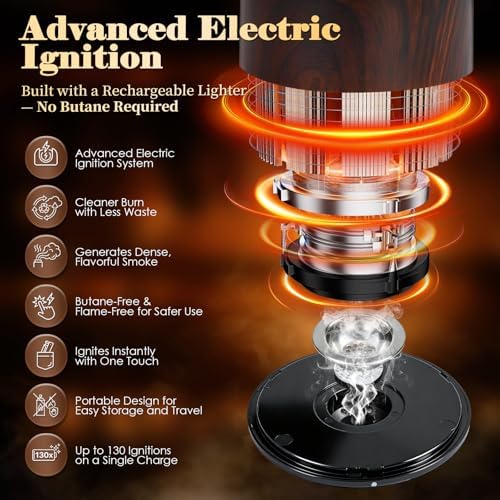 INSISART Electric Whiskey Smoker Kit, Old Fashioned Smoker Kit with