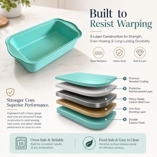2 Pack 9x5 Inch Loaf Pan with Lid, Nonstick Bread Pans for Baking
