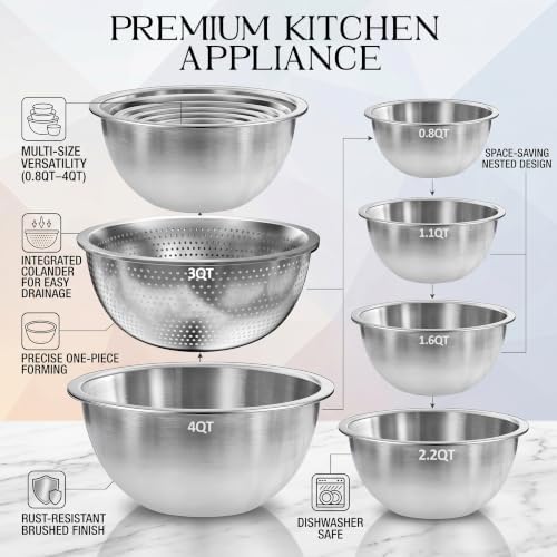 Stainless Steel Mixing Bowls with Colander Set, Home & Kitchen Essentials