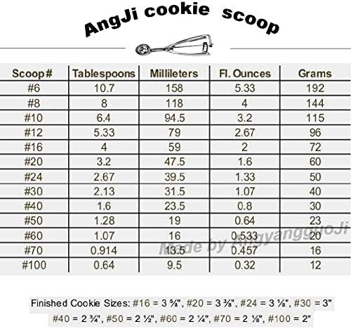 Cookie Scoop for Baking - Small Size - 18/8 Stainless Steel Durable