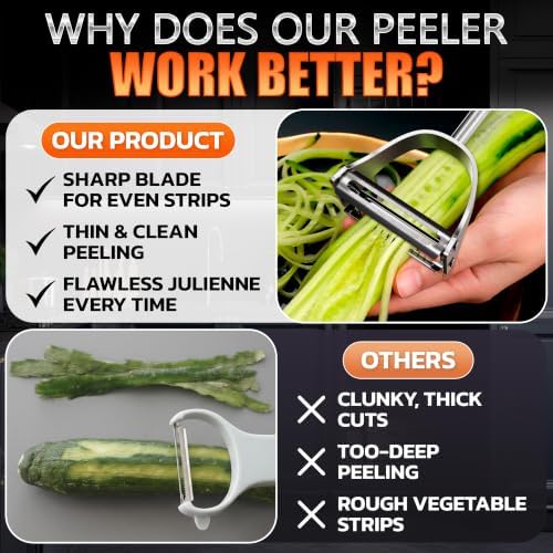 Stainless Steel Vegetable Peeler, 2-in-1 Peeler and Julienne Shredder