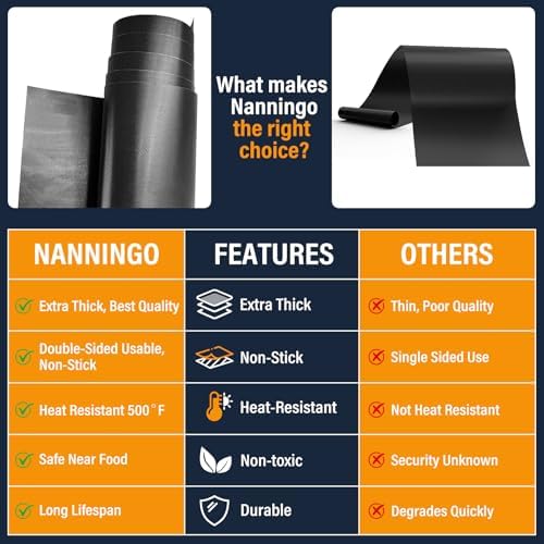 PTFE Oven Liner Roll, Cut-to-Fit Stove & Grill Mat, 75 x 17 in