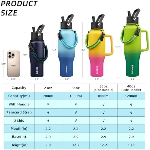 BJPKPK 40oz Insulated Water Bottle with Handle & Straw Lid, Stainless