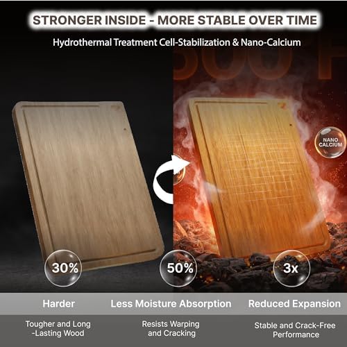 Koppen Bamboo Cutting Board, Hydrothermal Cell-Level Wood