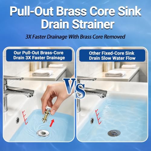 Bathroom Sink Drain Strainer,(2PCS) Pop-up Sink Drain Strainer with