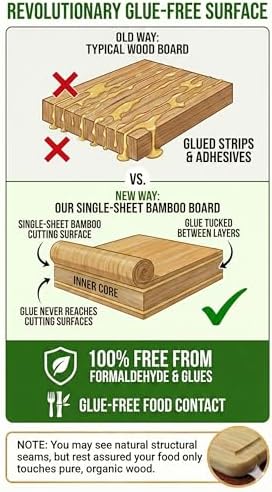 HEALTHIEST Glue-Free Surface Organic Bamboo Wood Cutting Board 3-Piece