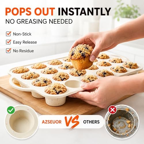 Silicone Muffin Pan Set, 12-Cup Muffin Tin and 24-Cup Mini Muffin Pan