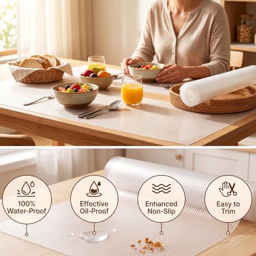 Shelf Drawer Liner for Kitchen Cabinet Non Adhesive 20 Inch Wide