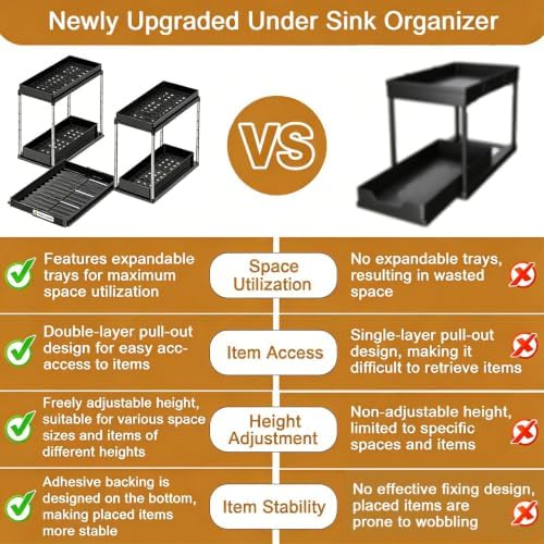 NIUXX Expandable Under Sink Organizer: 2 Tier Height Adjustable