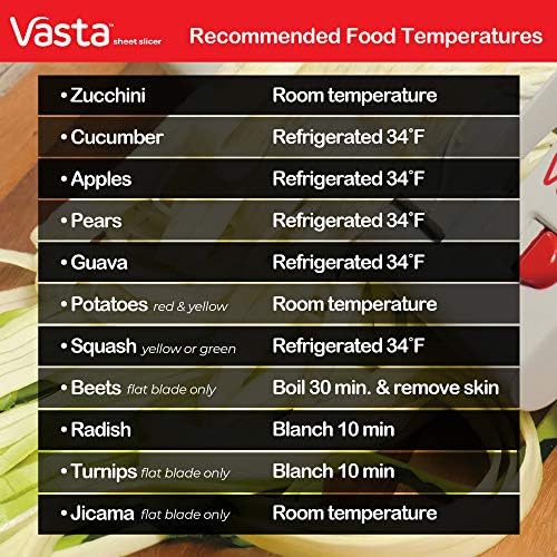 Vasta Veggie & Fruit Sheet Slicer, Stainless Steel Blade, 2