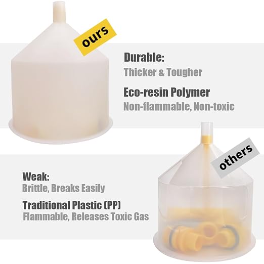 Thorstone No-Spill Coolant Funnel Kit, 16-Piece Universal Spill-Free Radiator - Image 2