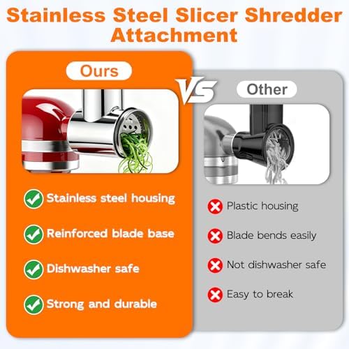 Slicer Shredder Attachments for Stand Mixers