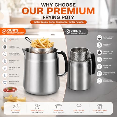 68oz 3-in-1 304 Stainless Steel Oil Filter Pot with Fine Mesh Oil