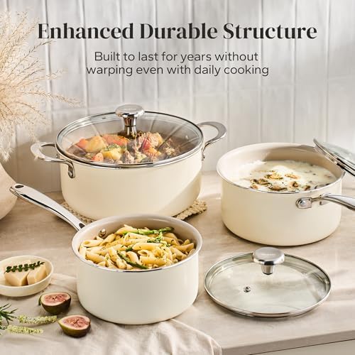 Redchef Stock Pot Set 5Qt, Saucepan 2.5/3.5 Qt, 6Pcs Nonstick Cookware
