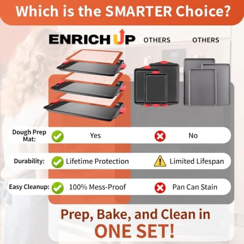 ENRICH UP Baking Pans Set 6-Pc Nonstick Cookie Sheets with Silicone