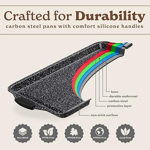 Country Kitchen Nonstick Stackable Bakeware Set - Heavy Duty, Durable